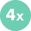 Paiement 3x sans frais